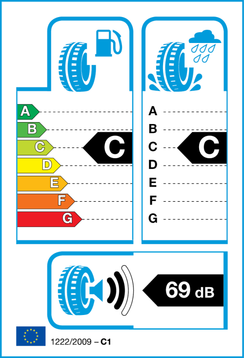 Bandenlabel